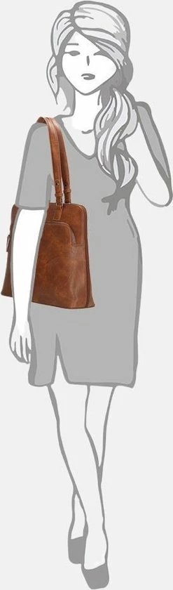 Begroting 💯 Enrico Benetti Caen 66470 Laptoptas Schoudertas - 13 Inch - Cognac 🎁 9 Begroting 💯 Enrico Benetti Caen 66470 Laptoptas Schoudertas - 13 Inch - Cognac 🎁 - Afbeelding 7