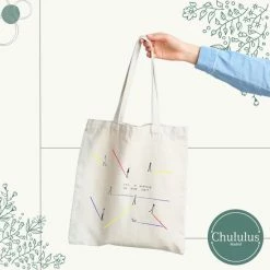 Beste recensies van 😉 Chululus Madrid: Tote Bag - It's A Miracle We Ever Met - Canvas Tas - Katoenen Tas - Creatief Design - Quote 😉