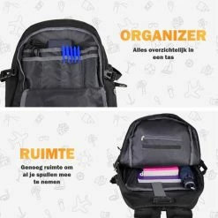 Gloednieuw 💯 Merkloos Anti Diefstal Spat Waterdichte Rugzak – Laptop Rugzak 14 T/m 15,6 Inch – Voor Dames En Heren – Wandelrugzak – Schooltas - Met USB Oplaadstation – 28L -Zwart 😍 -Tassen-Dames Winkel 550x551 3