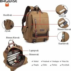 Aanbiedingen π€© Bagwise® - Rugzak - Rugtas - Schooltas - Canvas -25 L - Vintage - 15" Inch Laptopvak -1270 Camel Bruin π 12 Aanbiedingen π€© Bagwise® - Rugzak - Rugtas - Schooltas - Canvas -25 L - Vintage - 15" Inch Laptopvak -1270 Camel Bruin π -Tassen-Dames Winkel 550x559 1