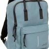 Flash-uitverkoop 🌟 New Rebels® Mart - Rugtas - Blauw - Waterbestendig - 1312108 - 17L - 28x16x39cm - Rugzak / 🎒 Backpack ❤️ -Tassen-Dames Winkel 550x684 6