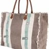 Uitgang ✨ ZusenZomer Katoenen Grote Strandtas Met Rits - Shopper - Dames Weekendtas - Reistas 👜 Handbagage XL Met Binnenvak - Leren Hengsels - Zeer Stevig - Bruin 😉 -Tassen-Dames Winkel 550x716 11