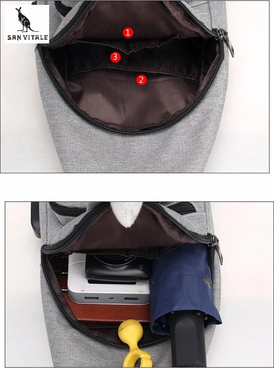 Beste recensies van ๐ San Vitale® - Slingbag - Sbag - Schoudertas - Rugzak - Crossbody Bag - Blauw ๐ 6 Beste recensies van ๐ San Vitale® - Slingbag - Sbag - Schoudertas - Rugzak - Crossbody Bag - Blauw ๐ - Afbeelding 4